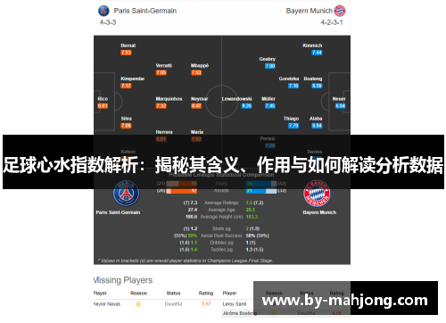 足球心水指数解析:揭秘其含义、作用与如何解读分析数据 足球心水指数解析:揭秘其含义、作用与如何解读分析数据