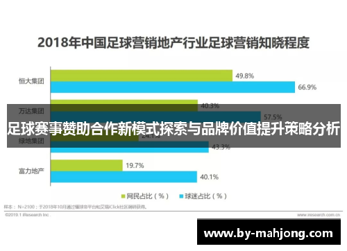 足球赛事赞助合作新模式探索与品牌价值提升策略分析 足球赛事赞助合作新模式探索与品牌价值提升策略分析