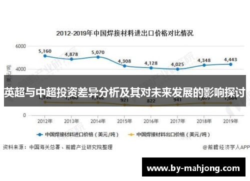 英超与中超投资差异分析及其对未来发展的影响探讨 英超与中超投资差异分析及其对未来发展的影响探讨