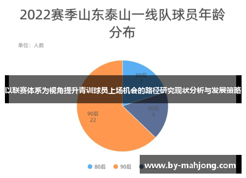 以联赛体系为视角提升青训球员上场机会的路径研究现状分析与发展策略 以联赛体系为视角提升青训球员上场机会的路径研究现状分析与发展策略
