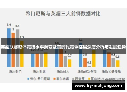 英超联赛整体竞技水平演变及其时代竞争格局深度分析与发展趋势