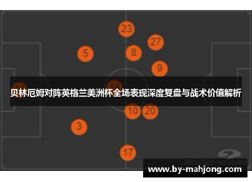 贝林厄姆对阵英格兰美洲杯全场表现深度复盘与战术价值解析 贝林厄姆对阵英格兰美洲杯全场表现深度复盘与战术价值解析