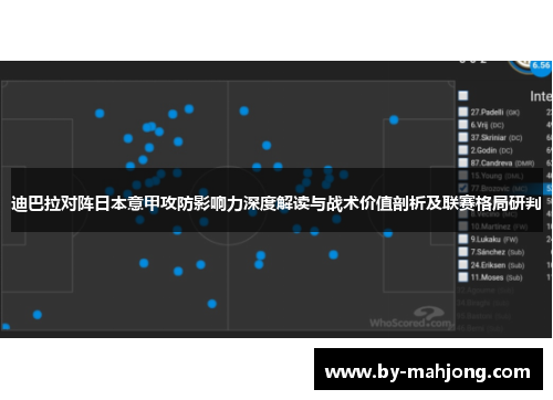 迪巴拉对阵日本意甲攻防影响力深度解读与战术价值剖析及联赛格局研判 迪巴拉对阵日本意甲攻防影响力深度解读与战术价值剖析及联赛格局研判