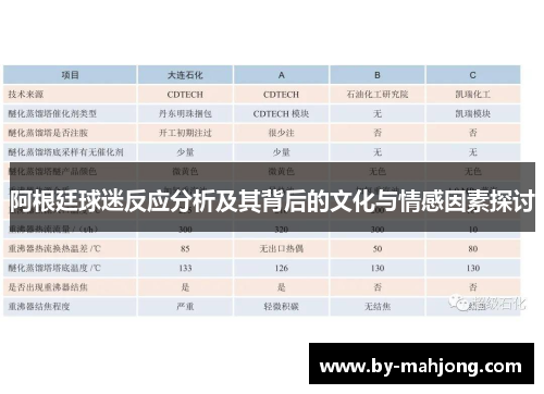 阿根廷球迷反应分析及其背后的文化与情感因素探讨 阿根廷球迷反应分析及其背后的文化与情感因素探讨